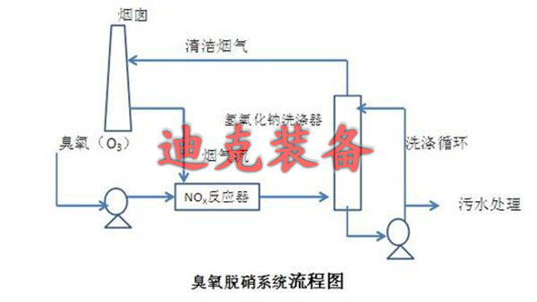 圖片2.png 圖片2.png